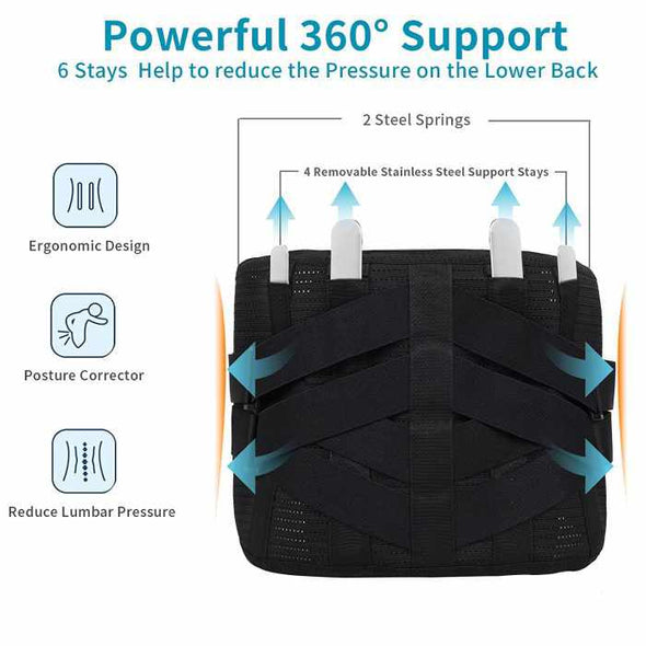Rlevo™ Back Support Belt with Heating Pad for Lower Back Pain Relief - Aroflit