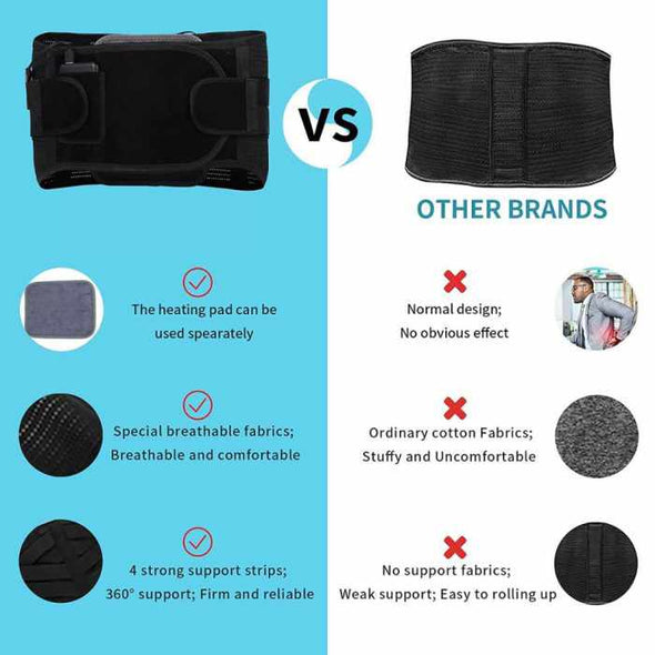 Rlevo™ Back Support Belt with Heating Pad for Lower Back Pain Relief - Aroflit