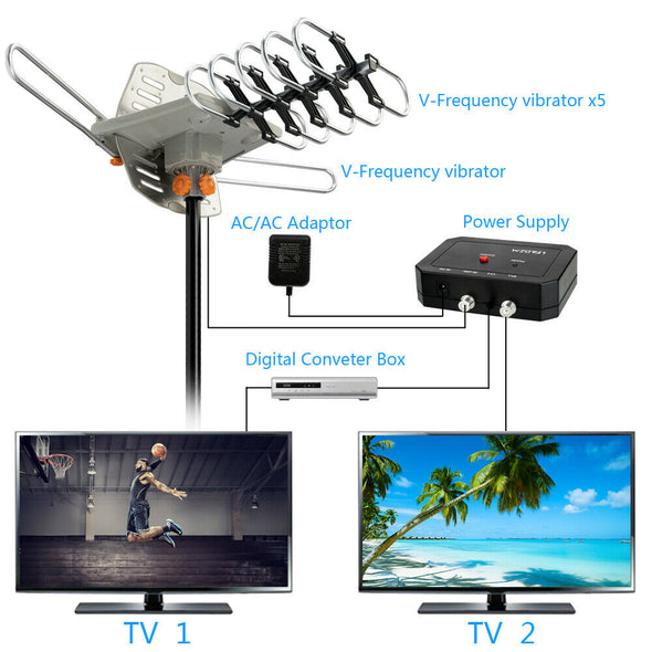 990 Mile Outdoor HD TV Antenna, UHF VHF 4K Reception - Easy Install