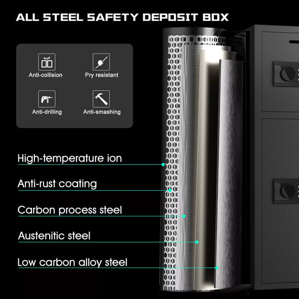 Large Fireproof Home Safe Box with Touchscreen Keypad & 5 Locking Bolts