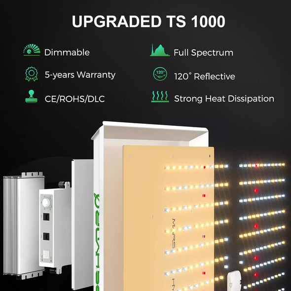 Full Spectrum LED Grow Lights for Indoor Plants, Energy Efficient