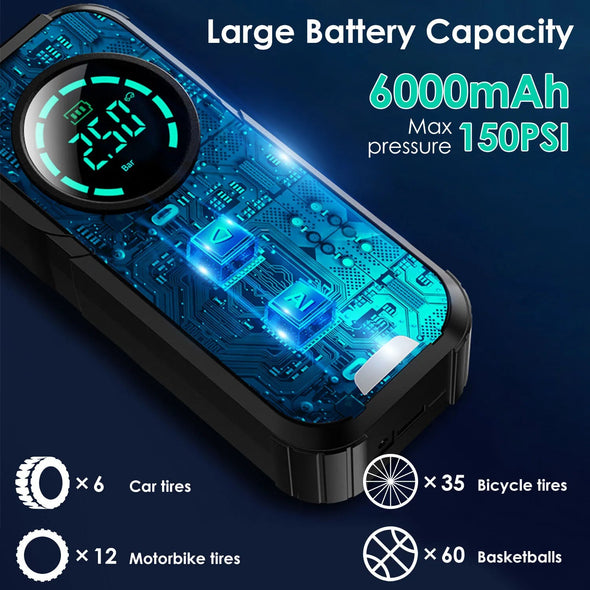 Car Portable Air Compressor Pump, Fast Inflation, Multi-Purpose