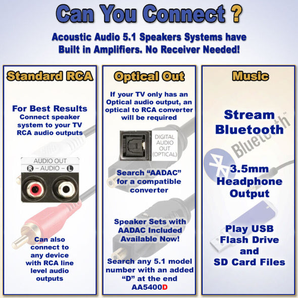 Acoustic Audio 5.1 Bluetooth Speaker System, 6 Speaker Home Theater