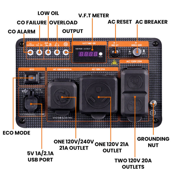 5500 / 5000W Electric Start Inverter Generator - 4-Stroke, 223cc