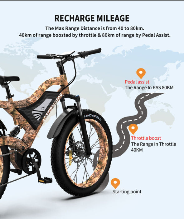 1500W 48V Ebike 26" Fat Tire Electric Mountain Bike with Suspension