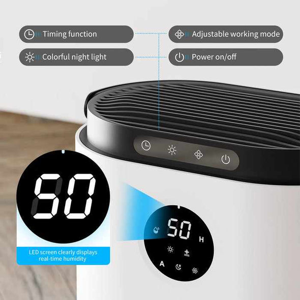 Small Quiet Portable Bathroom Dehumidifier - Aroflit