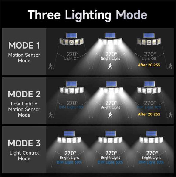Solar 300 LED Light Outdoor Motion Sensor Bionic Floodlights - Aroflit
