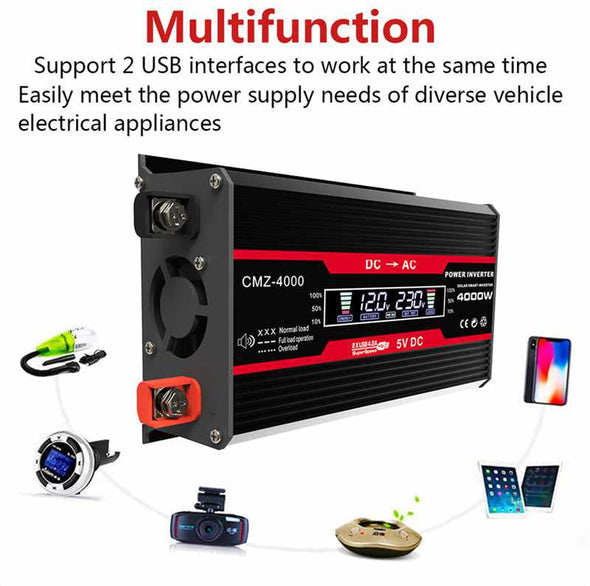 Solar Panel System Power Generation Kit - Aroflit