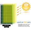 Solar - Powered Commercial Street Lights, 2000W, Motion Sensor, IP67 - Aroflit