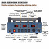 Soldering Station 3 in 1 Bga Rework Station - Aroflit