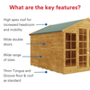 SunHouse™ Wooden Summerhouse – Garden Office Room - Aroflit