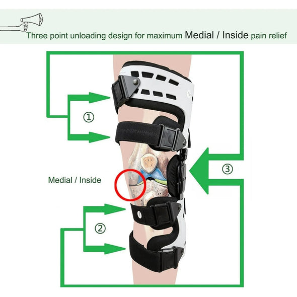 Unloader Knee Brace, Adjustable Varus/Valgus Correction & Pain Relief - Aroflit