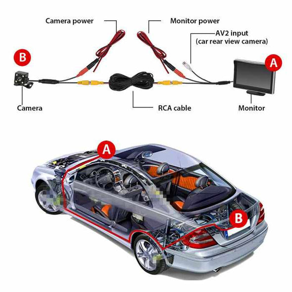 Waterproof 5″ HD Car Screen with Reversing Camera - Aroflit