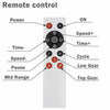 Whole Body Vibration Platform Exercise Machine - Aroflit