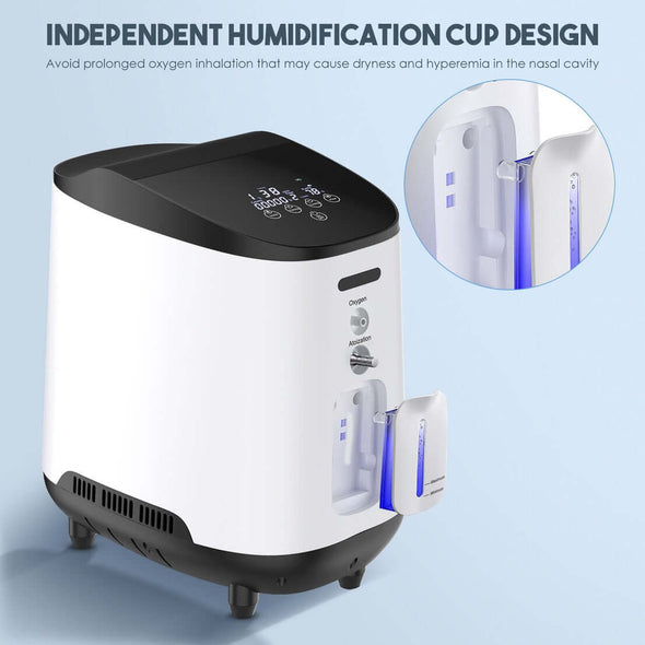 1 - 7L/min Home Oxygen Concentrator Generator - Aroflit