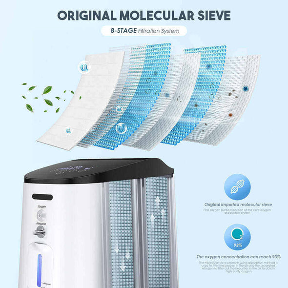 1 - 7L/min Small Powerful Home Oxygen Concentrator Generator - Aroflit