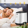 1 - 7L/min Small Powerful Home Oxygen Concentrator Generator - Aroflit
