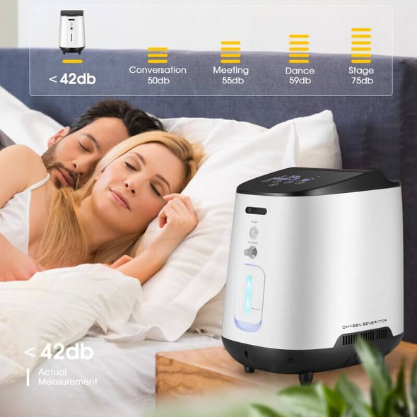 1 - 7L/min Small Powerful Home Oxygen Concentrator Generator - Aroflit