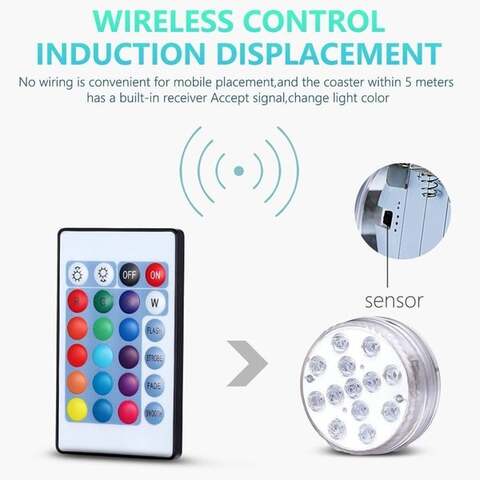 LED Pool Lights - Underwater Remote LED Swimming Pool Lights - Aroflit