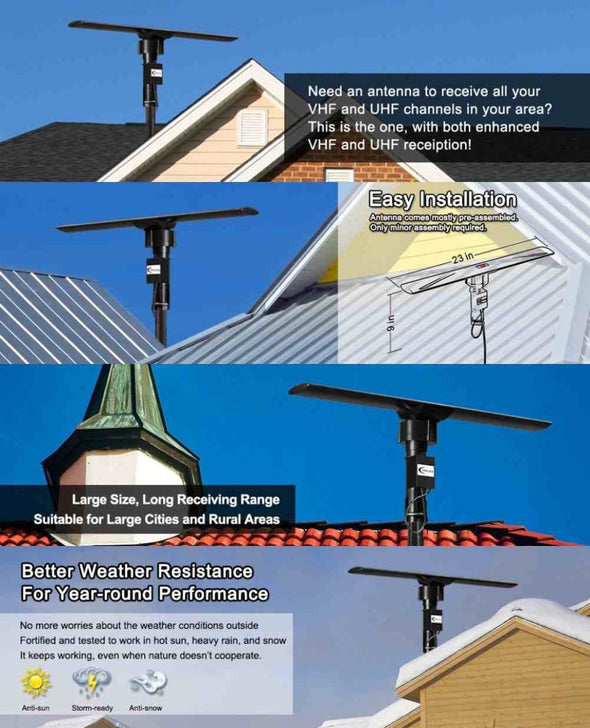 150 Mile Amplified Powerful Digital Omnidirectional HDTV Antenna with Remote - Aroflit