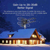 150 Mile Long Range 4K HD Outdoor Amplified TV Antenna - Aroflit