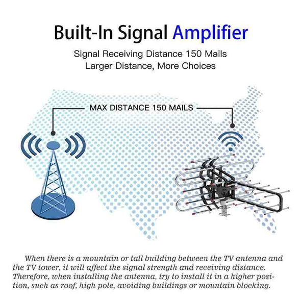 150 Mile Long Range 4K HD Outdoor Amplified TV Antenna - Aroflit