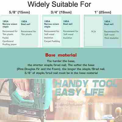 2 in 1 Electric Nail and Staple Gun - Aroflit