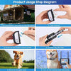 2 in 1 Arofence Wireless Dog Fence & Training Collar - Aroflit
