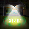 244 LED Solar Lamp with Motion Sensor - LED Solar Outdoor Lights for Patio - Aroflit