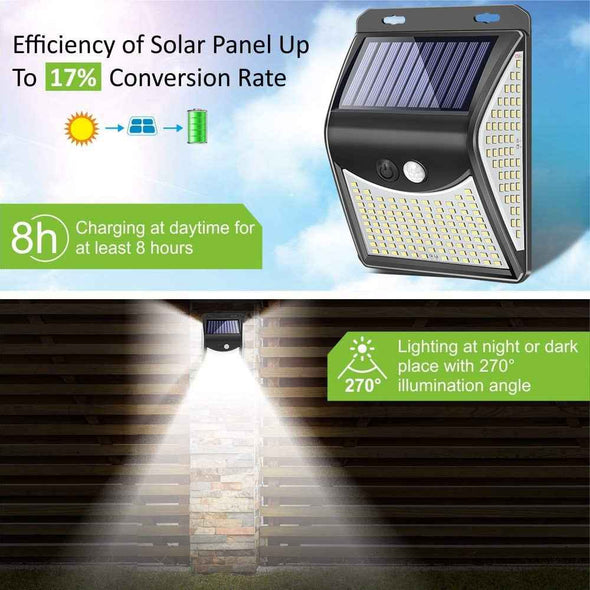 244 LED Solar Lamp with Motion Sensor - LED Solar Outdoor Lights for Patio-Aroflit