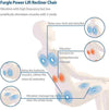 3 - Position Power Lift Recliner Chair with Massage and Heating for Elderly - Aroflit