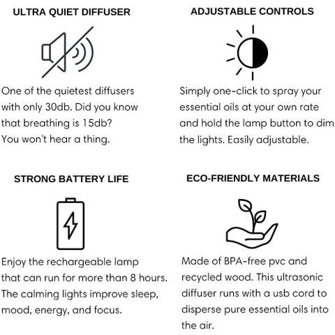 3D Moon Lamp Humidifier - Essential Oil Diffuser Moon Humidifier - Aroflit