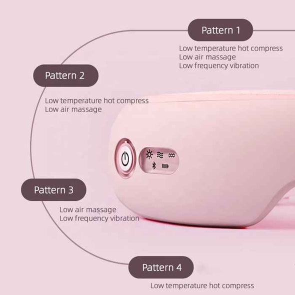4D Smart Electric Vibration Bluetooth Eye Massager for Relief - Aroflit