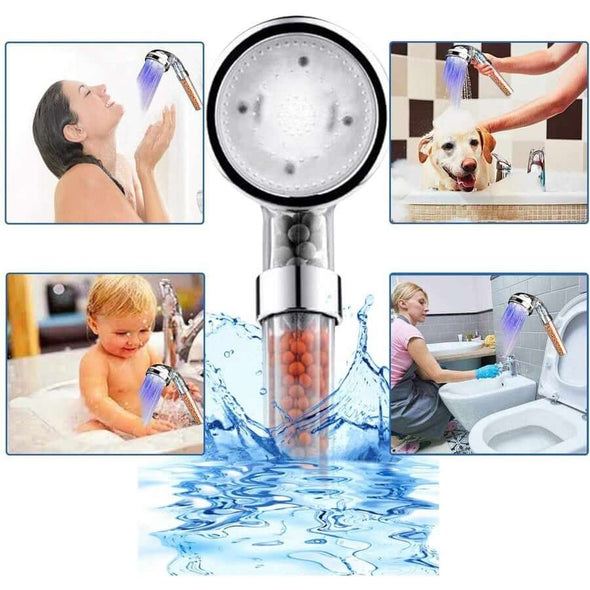 HEALSPA - High Pressure Water Saving LED Shower Head - Aroflit™