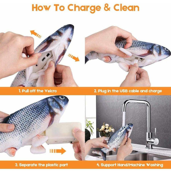 Interactive Flabby Fish - Aroflit™