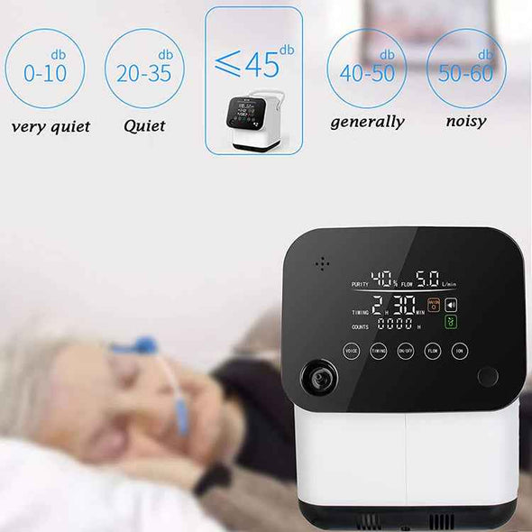 Aroflit™ 1 - 7L/Min Intelligent Home Oxygen Concentrator - Aroflit