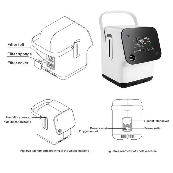 Aroflit™ 1 - 7L/Min Intelligent Home Oxygen Concentrator - Aroflit