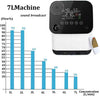 Aroflit™ 1 - 7L/Min Intelligent Home Oxygen Concentrator - Aroflit