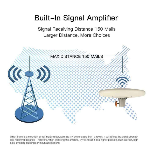 Aroflit™ 150 Miles 360° Omni - directional Amplified TV Antenna - Aroflit