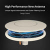 Aroflit™ 150 Miles 360° Omni - directional Amplified TV Antenna - Aroflit