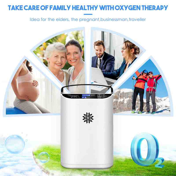 Aroflit™ 1~5L Pulse Flow Portable Oxygen Concentrator With Backpack - Aroflit