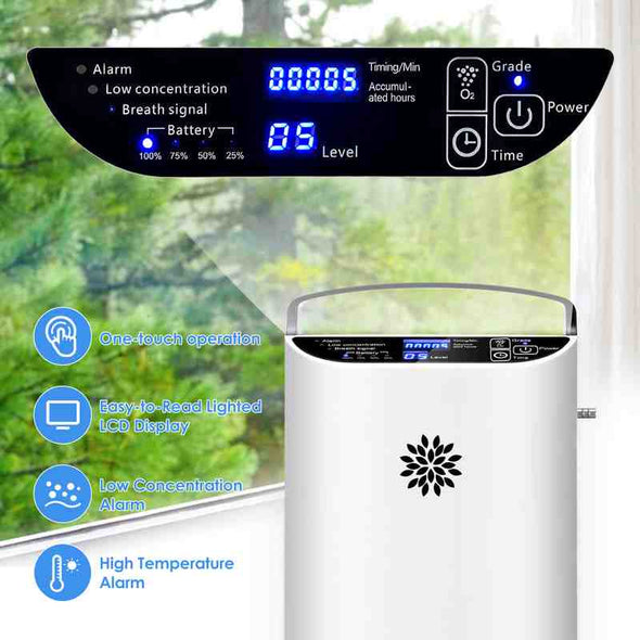 Aroflit™ 1~5L Pulse Flow Portable Oxygen Concentrator With Backpack - Aroflit
