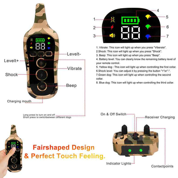 Aroflit™ Dog Training Collar - Aroflit