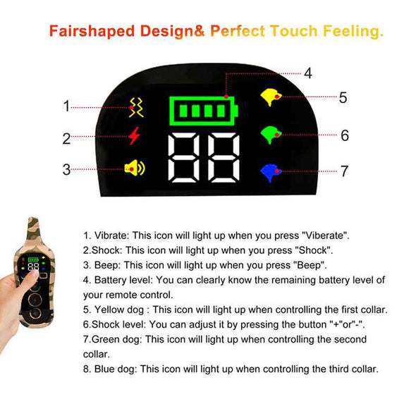 Aroflit™ Dog Training Collar - Aroflit