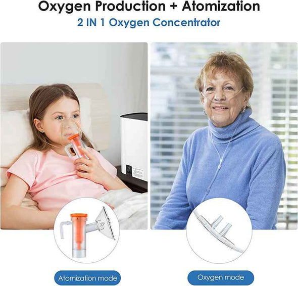 Aroflit™ Home Oxygen Concentrator 1 - 7L/min - Aroflit