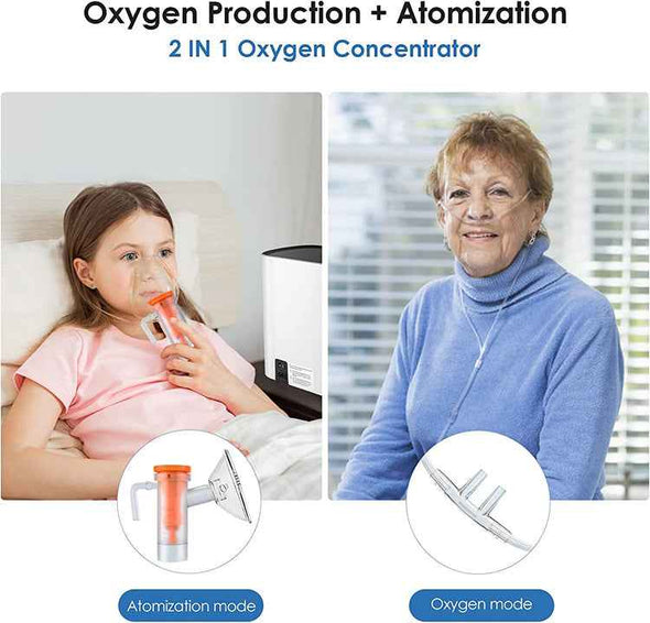 Aroflit™ Portable Medical Home Oxygen Concentrator 1 - 7L/min - Aroflit