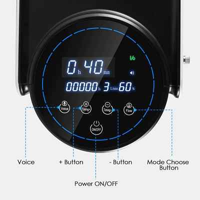 Aroflit™ Portable Medical Home Oxygen Concentrator 1 - 7L/min - Aroflit