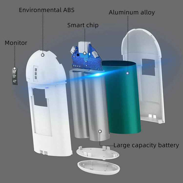 Aroflit™ Rechargeable Electric Hand Warmer & Power Bank - Aroflit