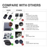 Aroflit™ Sliding Automatic Gate Opener - Electric Opener for Gates Up to 4400Lbs with Remote Controls - Aroflit
