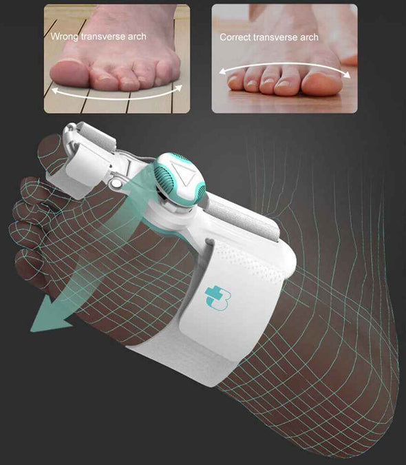Aroflit™ High Quality Grade Bunion Toe Splint Straightener Corrector-Aroflit